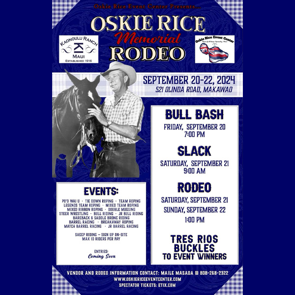 Oskie Rice Memorials 2024 Championship Performance